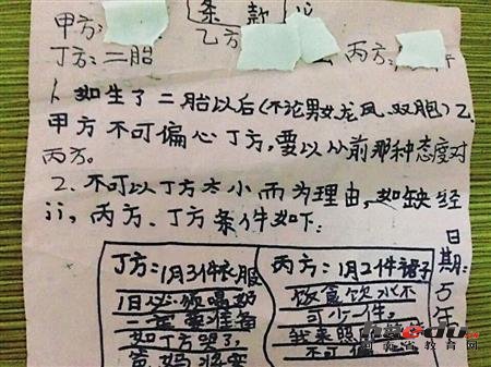 爸妈准备生二孩 9岁女孩拟二胎合同“维权”